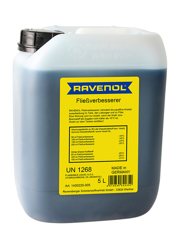 Ravenol Antigelo Gasolio